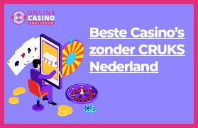 Ontdek Goksites Zonder CRUKS Vrijheid en Verantwoord Speelplezier