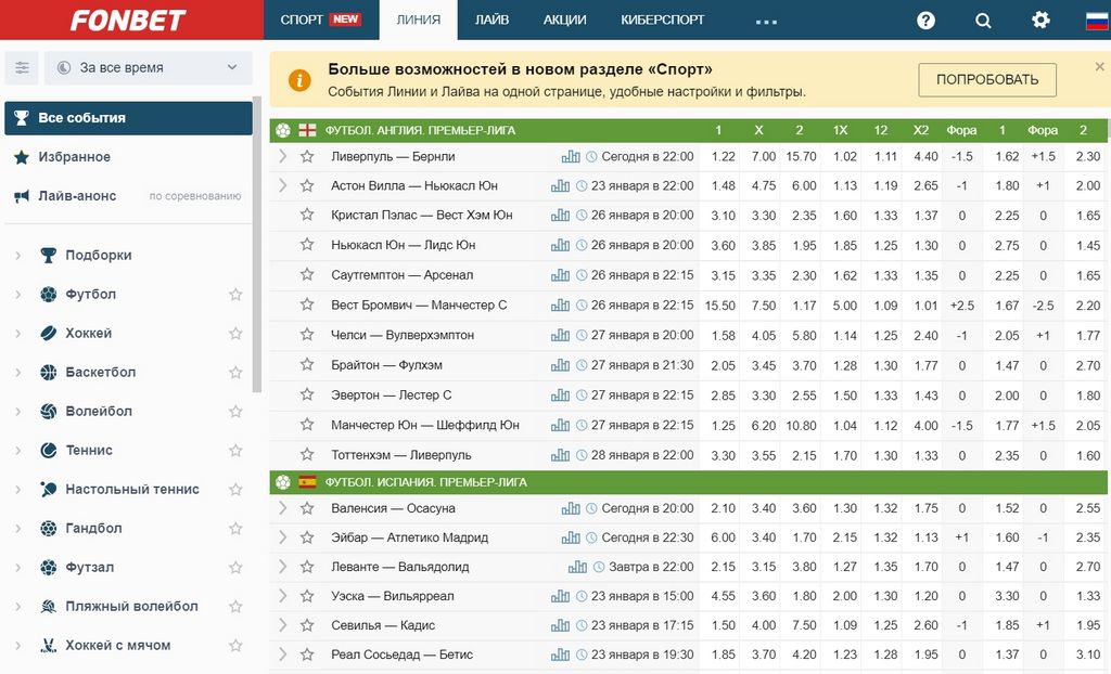 Fonbet Evaluation